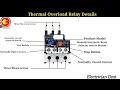 Thermal Overload Relay Details #Olr