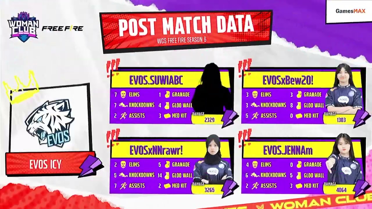 full match game 1 wcs free fire season 6 _ GRAND FINAL DAY 3