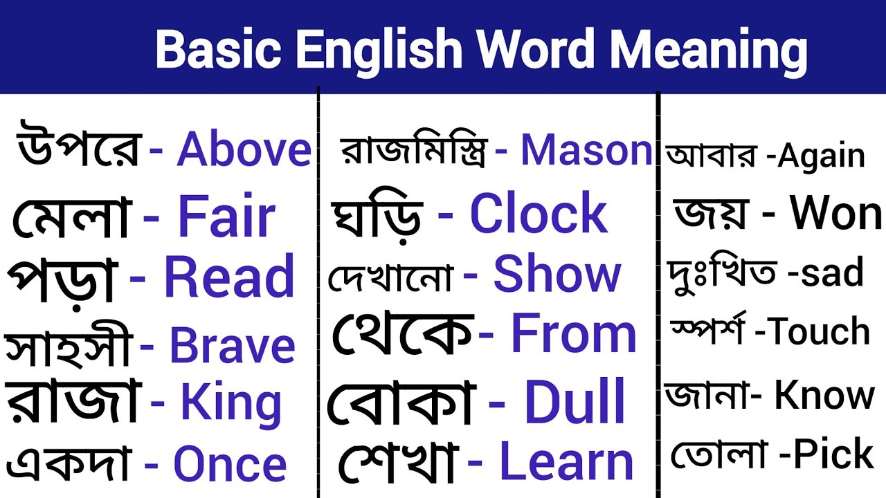 words-most-common-english-words-with-bangla-meaning