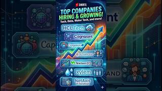 Top MNC Hiring 2026 | Freshers Jobs | Capgemini, HCLTech, Cognizant &amp; More #becognizant
