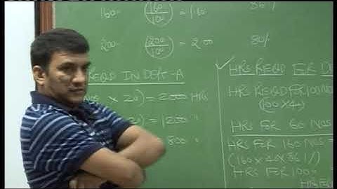 Learning Curve  Lecture 2 Part 2   DKC   CA Final Video Lectures