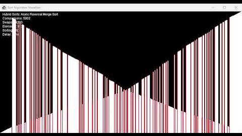 Async Reversal Merge Sort [Epilepsy Warning]