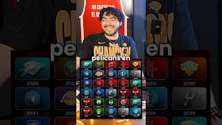 Chat GPT predice los campeones NBA🏆😱