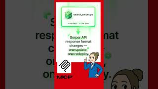 This Is What Changes When Your MCP Tool Becomes a Service