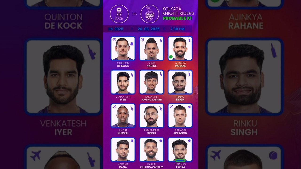 "RR vs KKR: Kolkata Knight Riders Playing 11 Revealed!" 