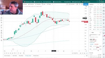 McGraw Hill Chapter 8 Homework Depreciation