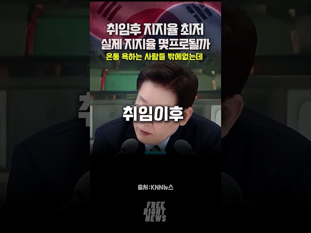 실제 지지율이 얼마나될까요