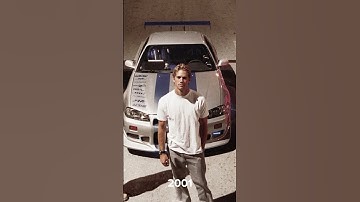 Fast & Furious Cast Then vs Now | 2001 to 2025 Transformation  #nowvsthen #nostalgia