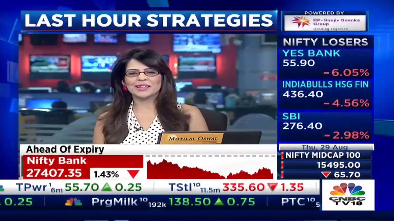 bbc financial news live NIFTY Recovers by 70 points