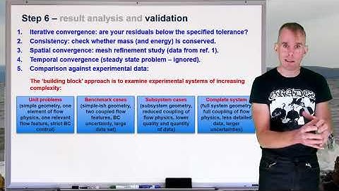 Computational Fluid Dynamics: Lecture 3, part 3 [by Dr Bart Hallmark, University of Cambridge]