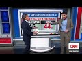 25 minutes of Harry Enten running this week's numbers