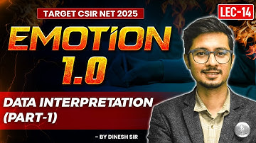 General Aptitude for CSIR NET Data Interpretation | Questions Practice | Lec-14 | IFAS