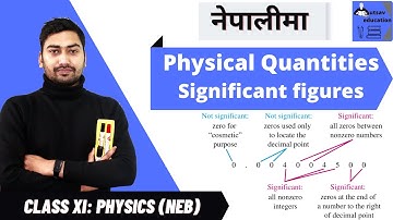 Class XI Physics: Chapter 1 - Physical Quantities, Significant figures in measurements | utsav ed