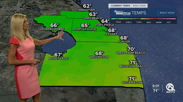 WPTV First Alert Weather Forecast: Sunday evening, Dec. 18, 2022