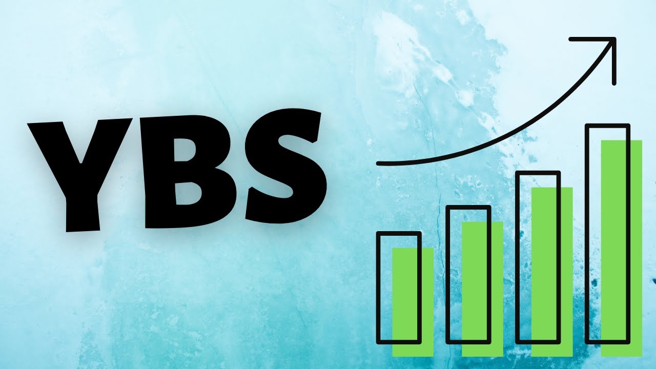 KLSE Chart Review 30072022 YBS