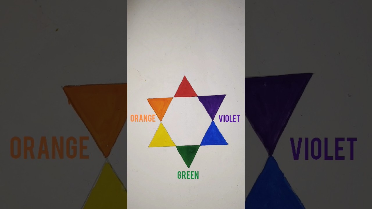 secondary colors ll color wheel ll 