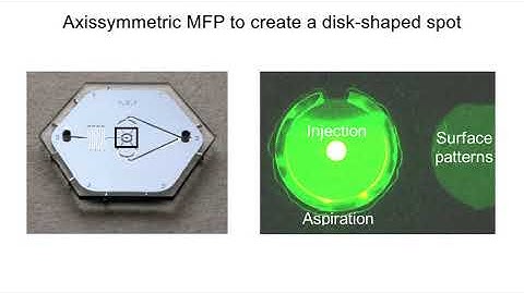EOF patterning surface chemistry
