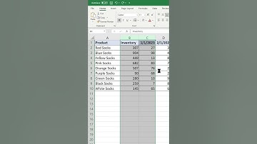 How to Insert Rows in Excel