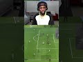 Football  #soccer #fifa #reels #clips #viral #ishowspeed #twitch #streamer #ethiopia #africa #shorts