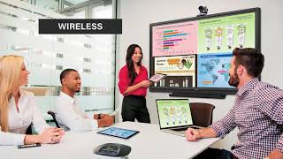 AQUOS BOARD® Premium Collaboration Kit
