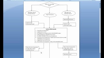 Database Mirroring in SQL Server 2008 R2 - Part 8
