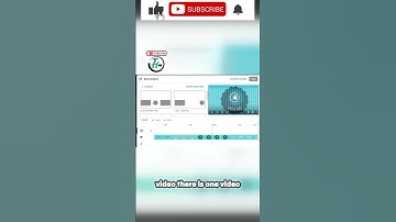 Enhancing viewer experience with end screens & cards | How to upload videos on YouTube | Guide 2024