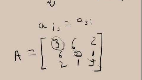 GATE - Engineering Mathematics- Matrix Algebra Introduction- course part-1