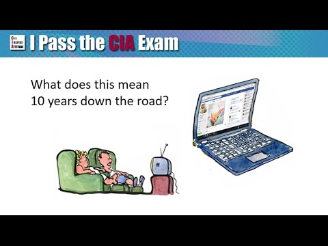Exam CIPP-A Bootcamp