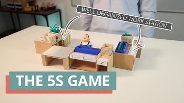 Playing 5S with the Lean Factory Game
