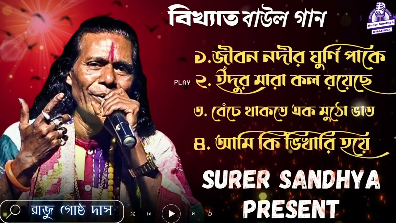 Nonstop Baul Songs 🎶 | রাজু গোষ্ঠ দাস | Best Heart Touching Bengali Baul Gaan 2026 | Surer Sandhya