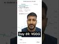 Day 69 of investing £50/day in #VGDG