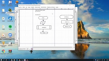 Programación Modular