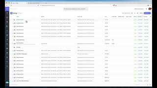 How to use the CCLI SongSelect Integration