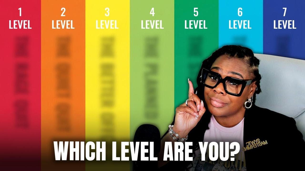 7 Levels of Corporate Exit Strategy (How to Quit Your Job the Right Way)