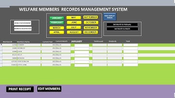 Welfare members Contributions records management System using Microsoft Access
