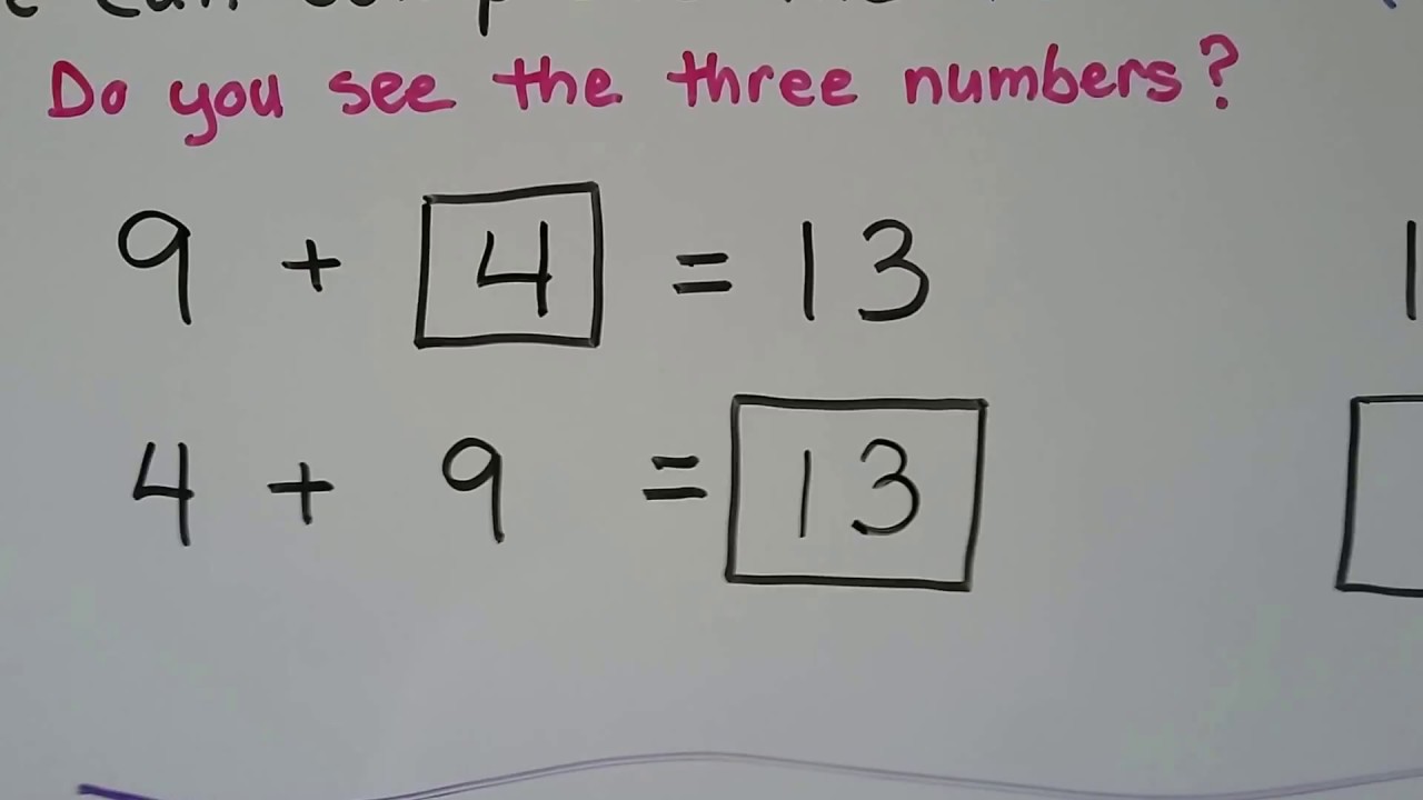 Grade 1 Math 5.2, Record/Write Related Facts (Fact families) - YouTube