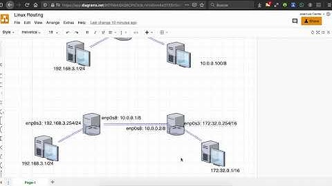 Ruteo estático con Linux Routers - RedHat / Rocky Linux / Alma Linux / Oracle Linux / CentOS