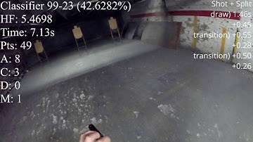 USPSA Classifier 99-23 Front Sight