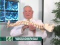 Dr. Grossmith explains the Bonati Spine Procedures & who is a candidate for these procedures