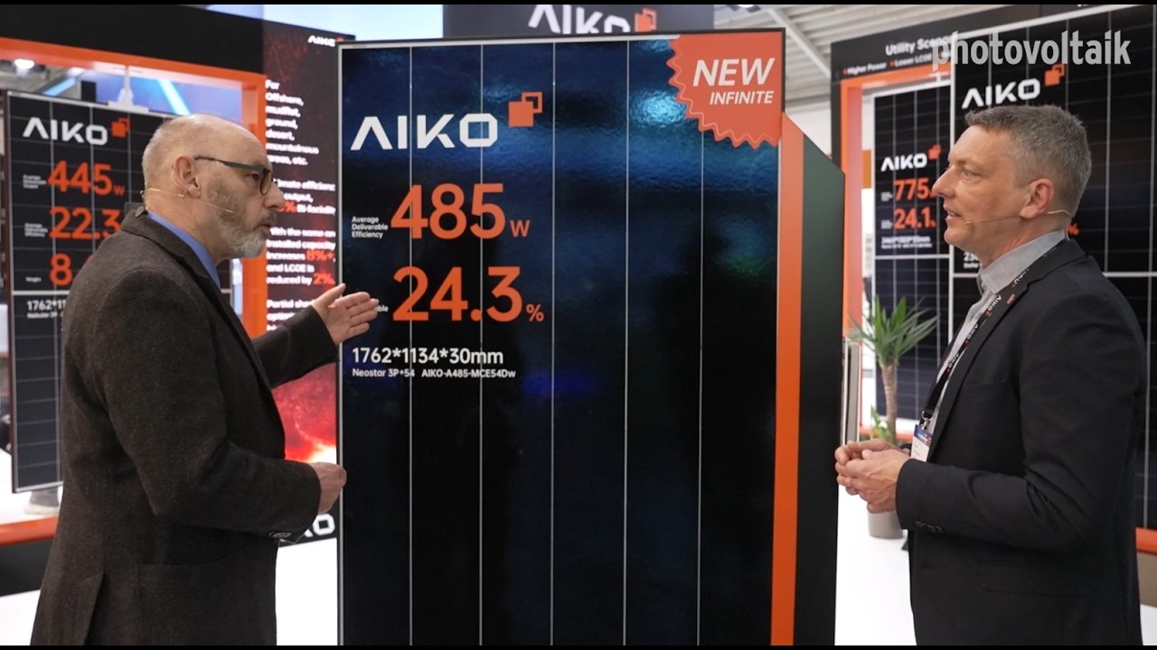 Neue Module setzen neue Maßstäbe | AIKO