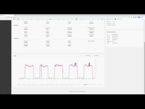 PowerView Web Portal Overview