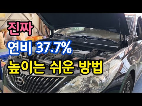 Driver habits that cause poor fuel economy