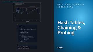 Hash Tables Explained: Chaining, Probing, Load Factor and Attacks
