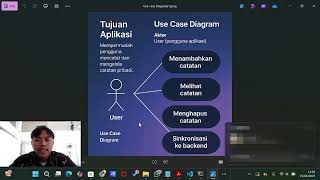 Famous UTS PEMROGRAMAN WEB LANJUT Profile
