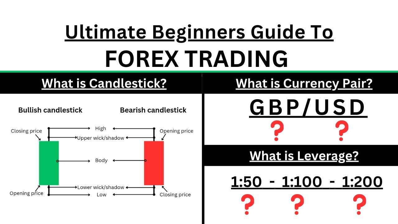 How To Start Forex Trading For Beginners 2025 (1h Full Course) - YouTube
