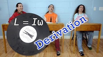 Angular Momentum of a Rigid Body Derivation