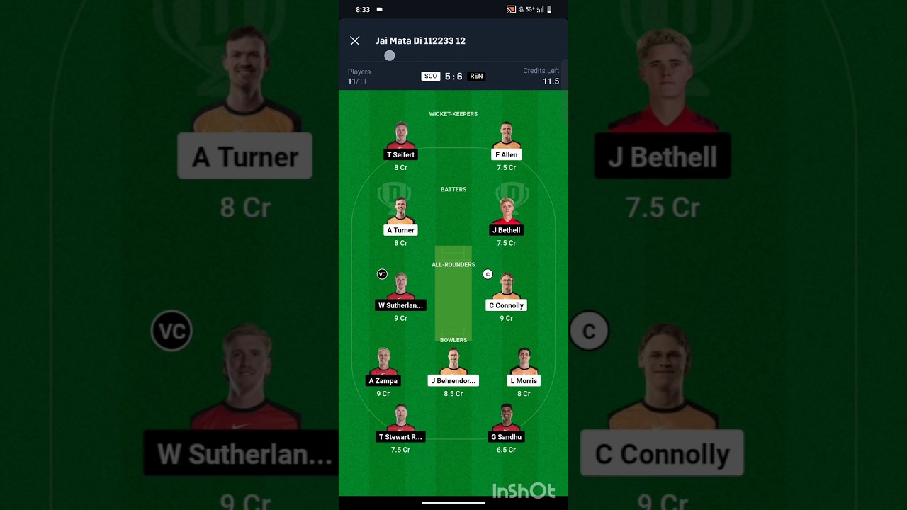 SCO vs REN Dream11 team Prediction, REN vs SCO 26th T20 Match Prediction, BBL 2024