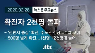 [뉴스룸 모아보기] 확진자 2천명 돌파…수도권도 안전지대 아니다 / JTBC News