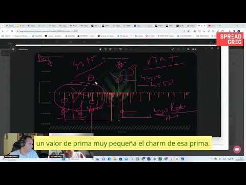 ¡Entendiendo el mercado con el DAG! de @wizardofops 📈 #finanzas #aprendiendo #inversiones #gamma