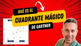 Explicación del Cuadrante Mágico de Gartner (2023) - Magic Quadrant